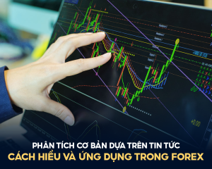 phan-tich-co-ban-trong-forex