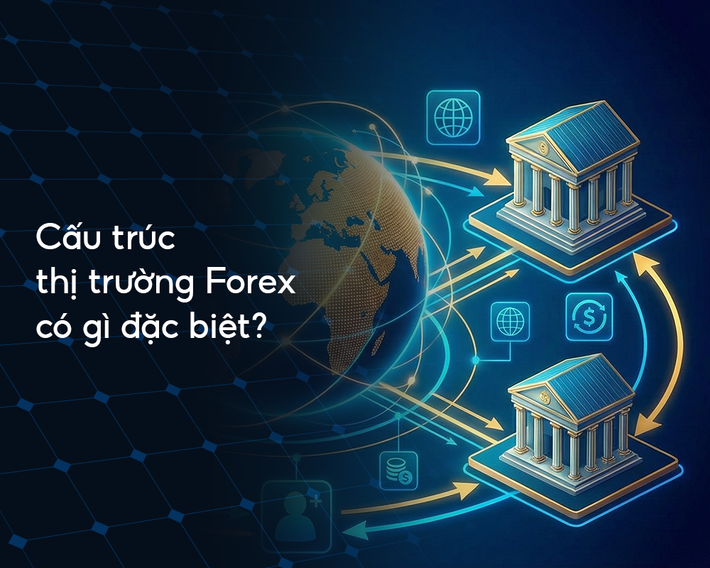 cấu trúc thị trường forex