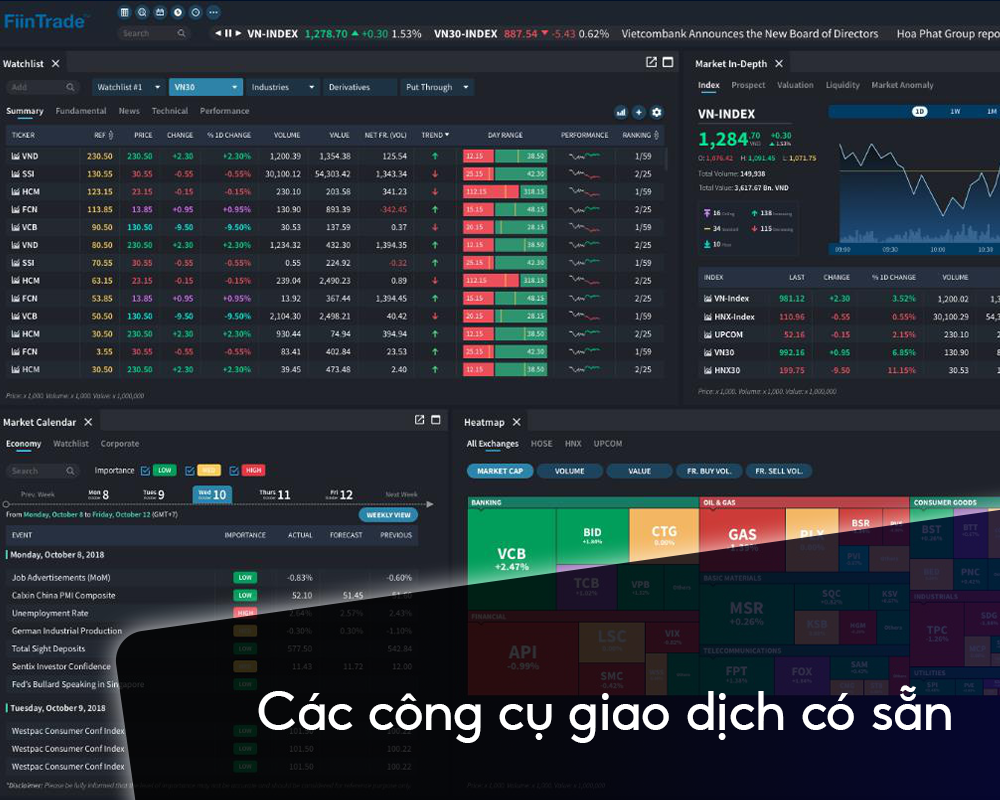 các công cụ giao dịch có sẵn