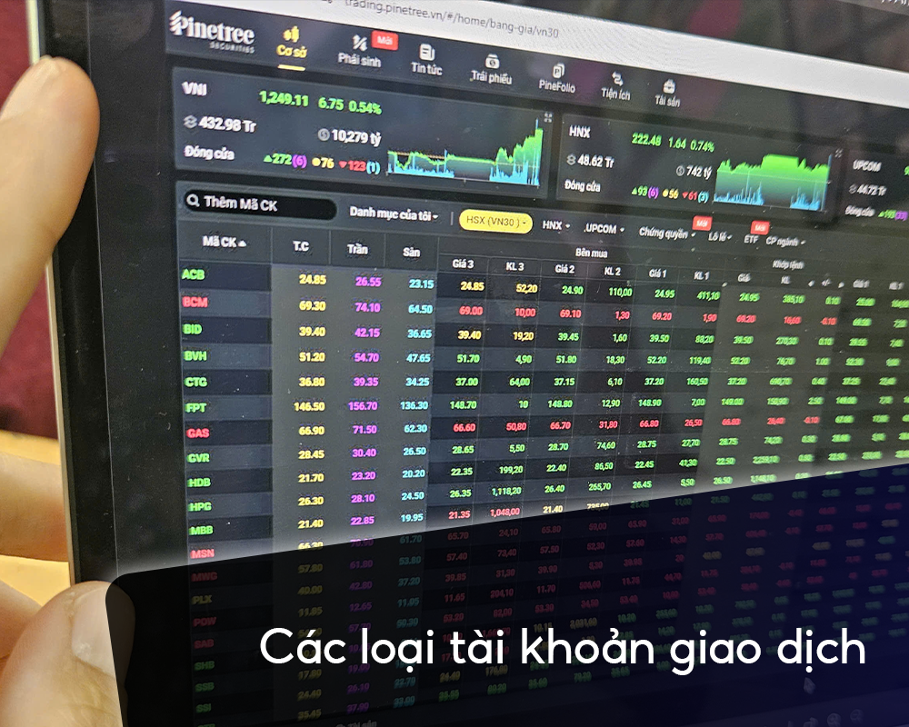 các loại tài khoản giao dịch