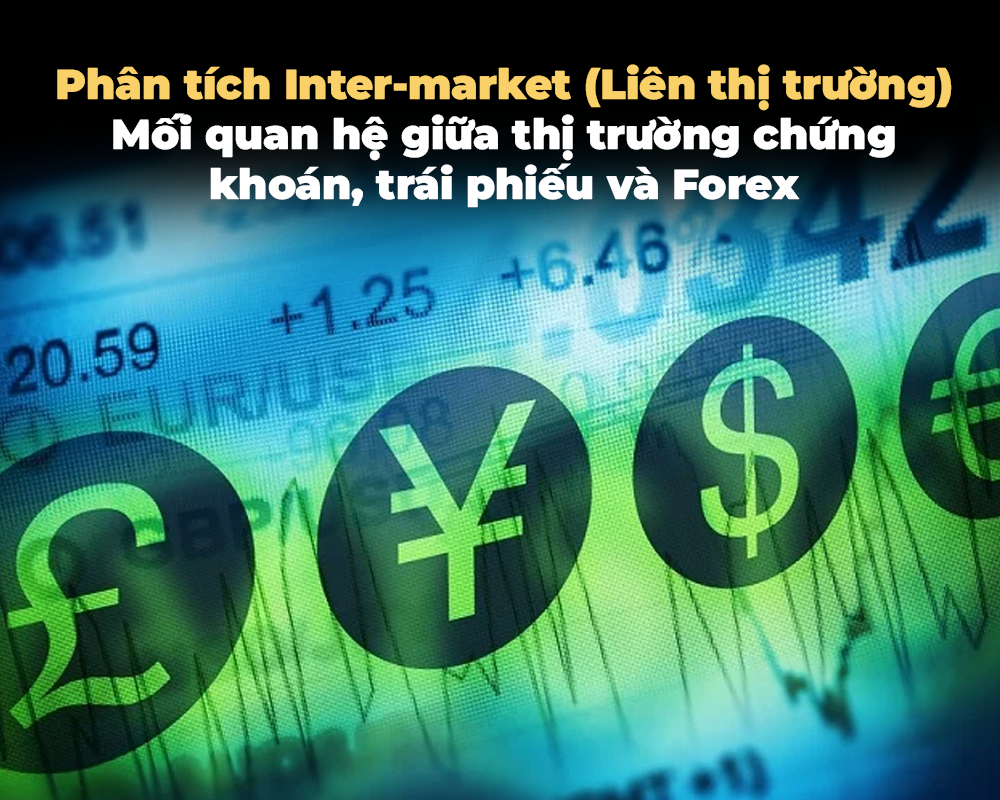 PHÂN TÍCH INTER-MARKET (LIÊN THỊ TRƯỜNG)