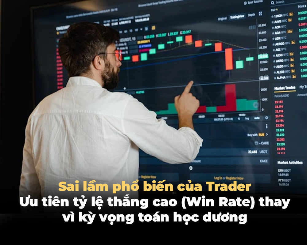 SAI LẦM PHỔ BIẾN CỦA TRADER: ƯU TIÊN TỶ LỆ THẮNG CAO (WIN RATE) THAY VÌ KỲ VỌNG TOÁN HỌC DƯƠNG