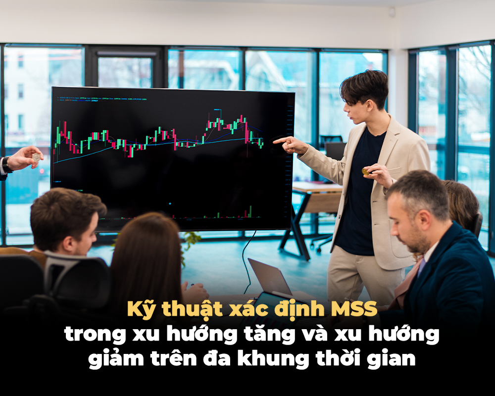KỸ THUẬT XÁC ĐỊNH MSS TRONG XU HƯỚNG TĂNG VÀ XU HƯỚNG GIẢM TRÊN ĐA KHUNG THỜI GIAN