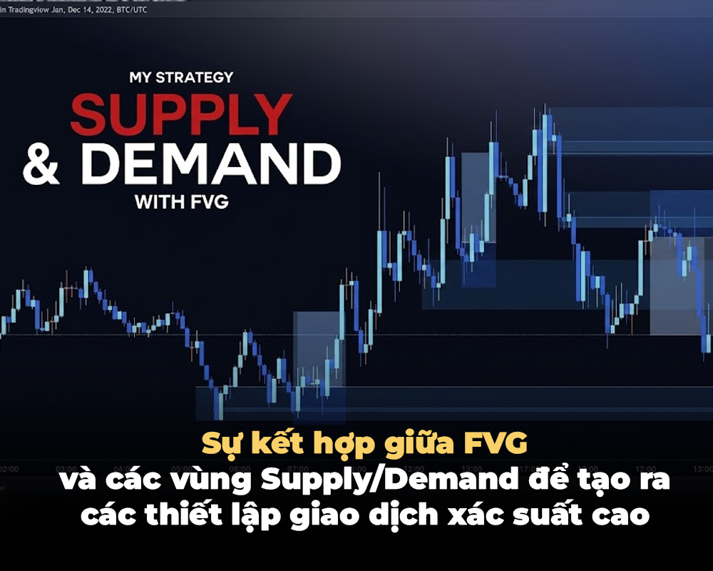 SỰ KẾT HỢP GIỮA FVG VÀ CÁC VÙNG SUPPLY/DEMAND ĐỂ TẠO RA CÁC THIẾT LẬP GIAO DỊCH XÁC SUẤT CAO