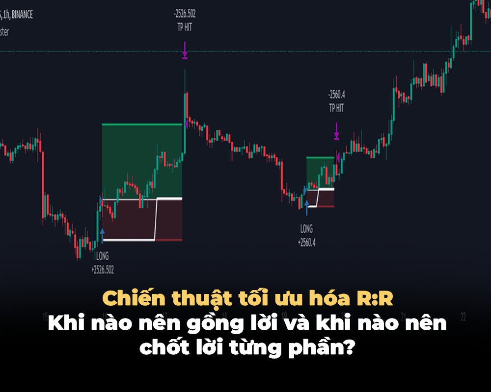 CHIẾN THUẬT TỐI ƯU HÓA R:R: KHI NÀO NÊN GỒNG LỜI VÀ KHI NÀO NÊN CHỐT LỜI TỪNG PHẦN?