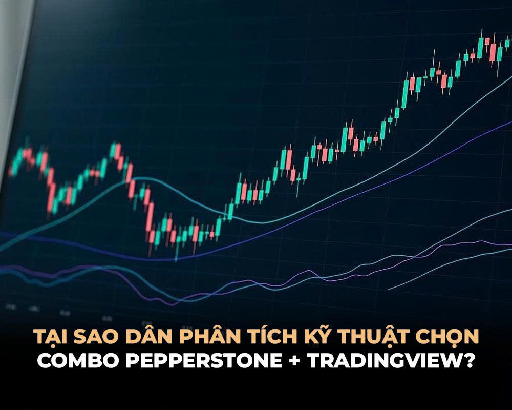 combo Pepperstone + TradingView
