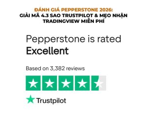 đánh giá pepperstone 2026