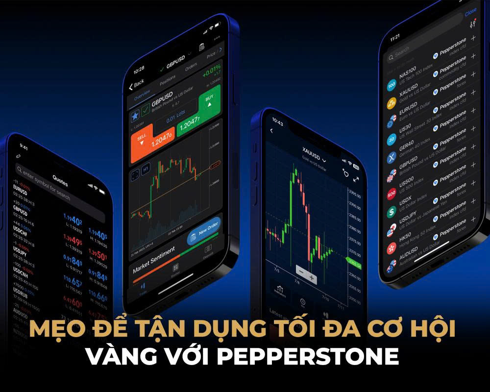 Mẹo để tận dụng tối đa cơ hội Vàng với Pepperstone