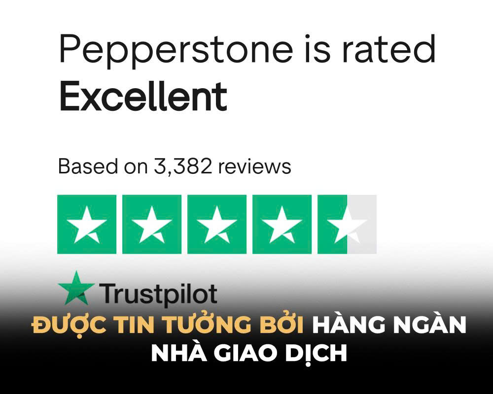 Được tin tưởng bởi hàng ngàn nhà giao dịch