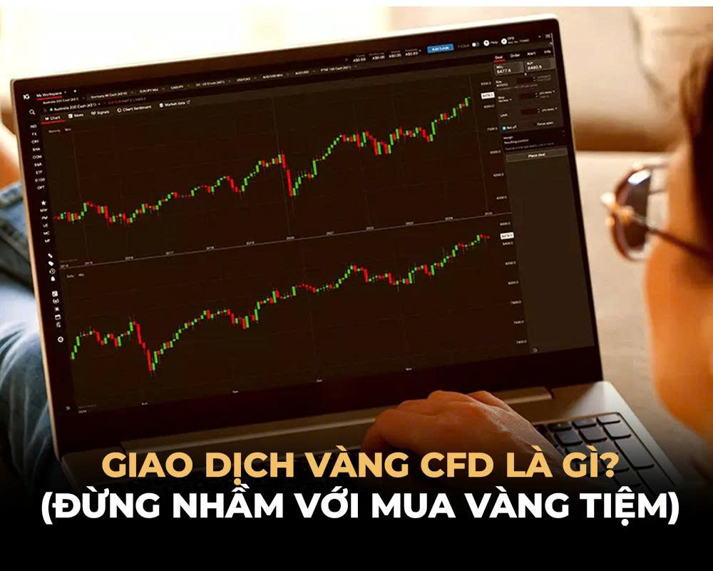 Giao dịch Vàng CFD