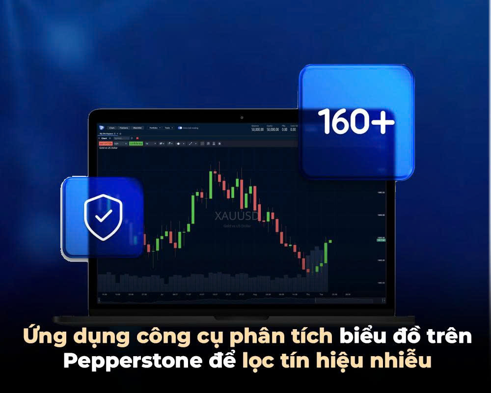 ỨNG DỤNG CÔNG CỤ PHÂN TÍCH BIỂU ĐỒ TRÊN PEPPERSTONE ĐỂ LỌC TÍN HIỆU NHIỄU