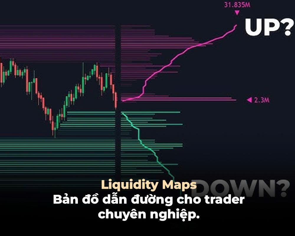 LIQUIDITY MAPS: BẢN ĐỒ DẪN ĐƯỜNG CHO TRADER CHUYÊN NGHIỆP