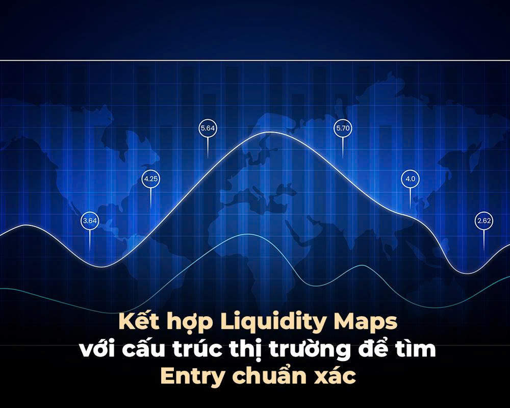 KẾT HỢP LIQUIDITY MAPS VỚI CẤU TRÚC THỊ TRƯỜNG ĐỂ TÌM ENTRY CHUẨN XÁC