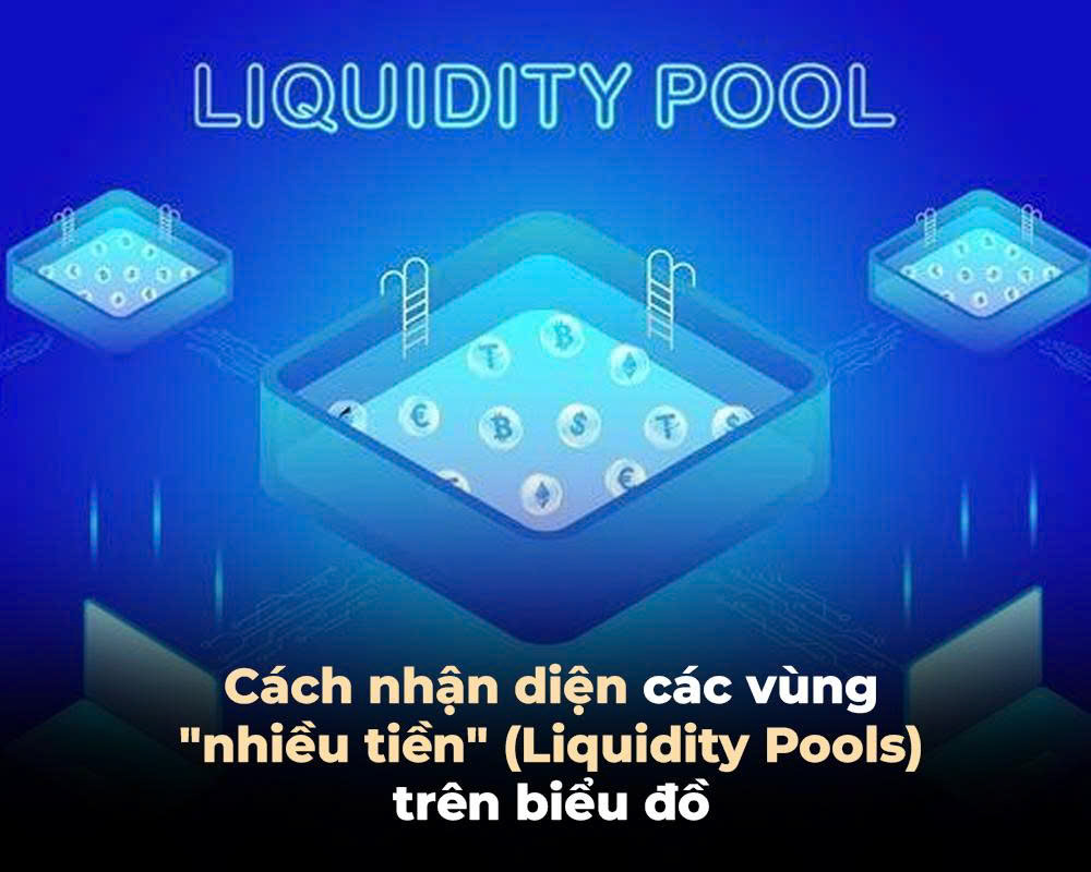 CÁCH NHẬN DIỆN CÁC VÙNG "NHIỀU TIỀN" (LIQUIDITY POOLS) TRÊN BIỂU ĐỒ