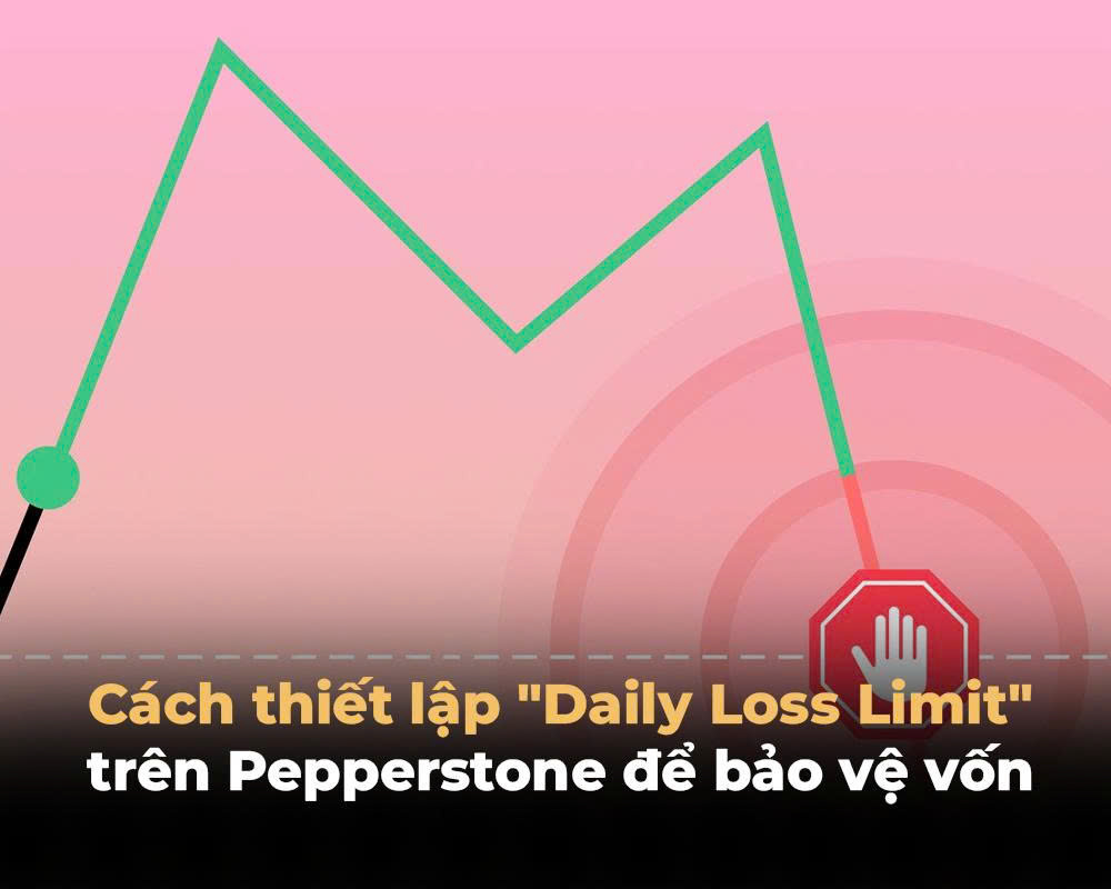 CÁCH THIẾT LẬP "DAILY LOSS LIMIT" TRÊN PEPPERSTONE ĐỂ BẢO VỆ VỐN