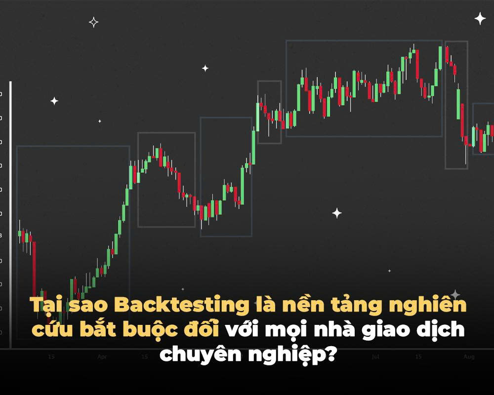 TẠI SAO BACKTESTING LÀ NỀN TẢNG NGHIÊN CỨU BẮT BUỘC ĐỐI VỚI MỌI NHÀ GIAO DỊCH CHUYÊN NGHIỆP?