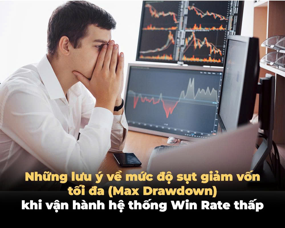 NHỮNG LƯU Ý VỀ MỨC ĐỘ SỤT GIẢM VỐN TỐI ĐA (MAX DRAWDOWN) KHI VẬN HÀNH HỆ THỐNG WIN RATE THẤP