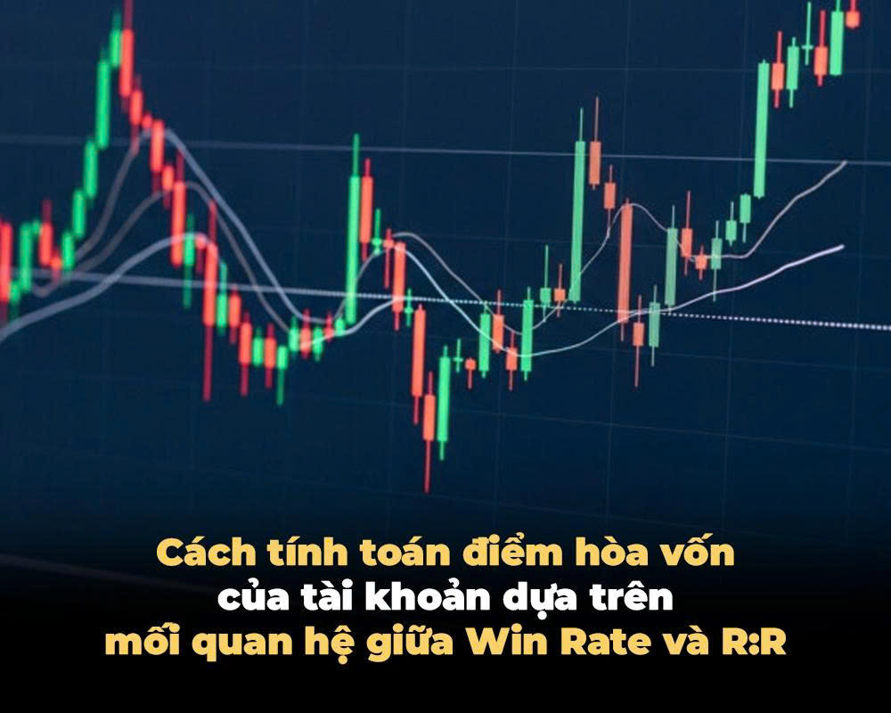 CÁCH TÍNH TOÁN ĐIỂM HÒA VỐN CỦA TÀI KHOẢN DỰA TRÊN MỐI QUAN HỆ GIỮA WIN RATE VÀ R:R